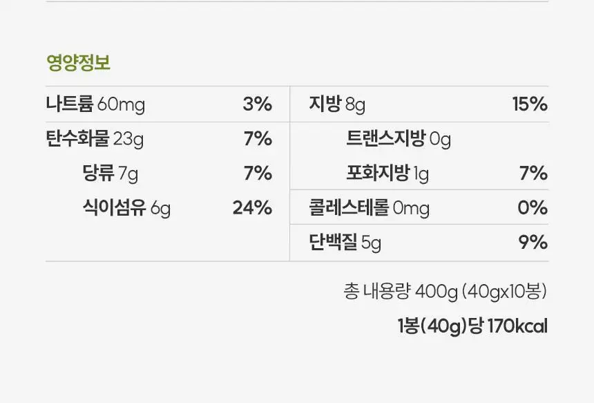 [NEW]발보아 라이트 그래놀라 40g*10개입 3종 택1 상세페이지 43